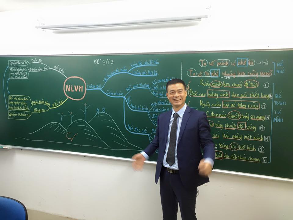 Trung tâm Luyện thi Thầy Cường đứng đầu30+ Trung Tâm Luyện Thi Đại Học Tốt Nhất ở Bắc Trung Nam